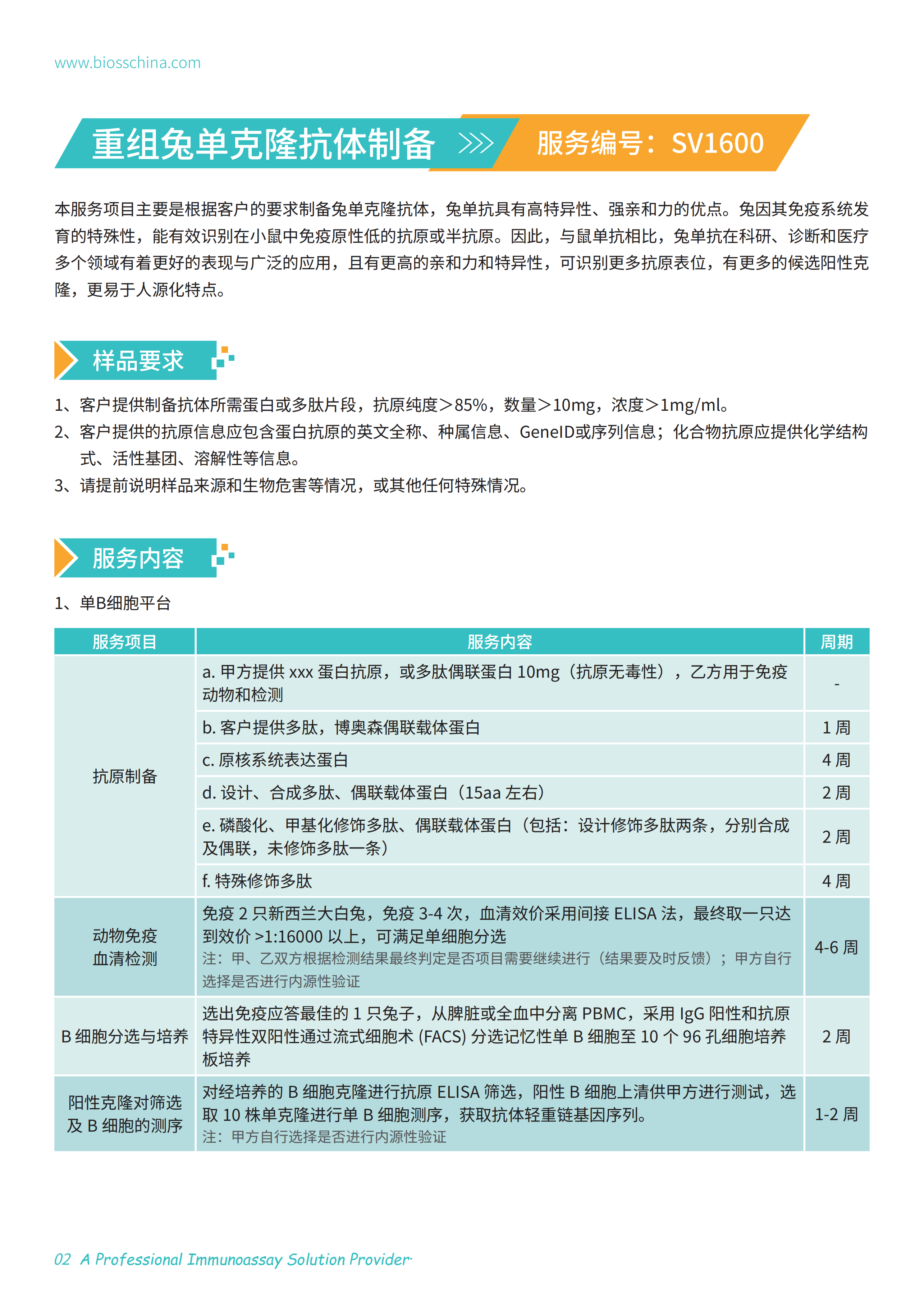 产品细节图片2