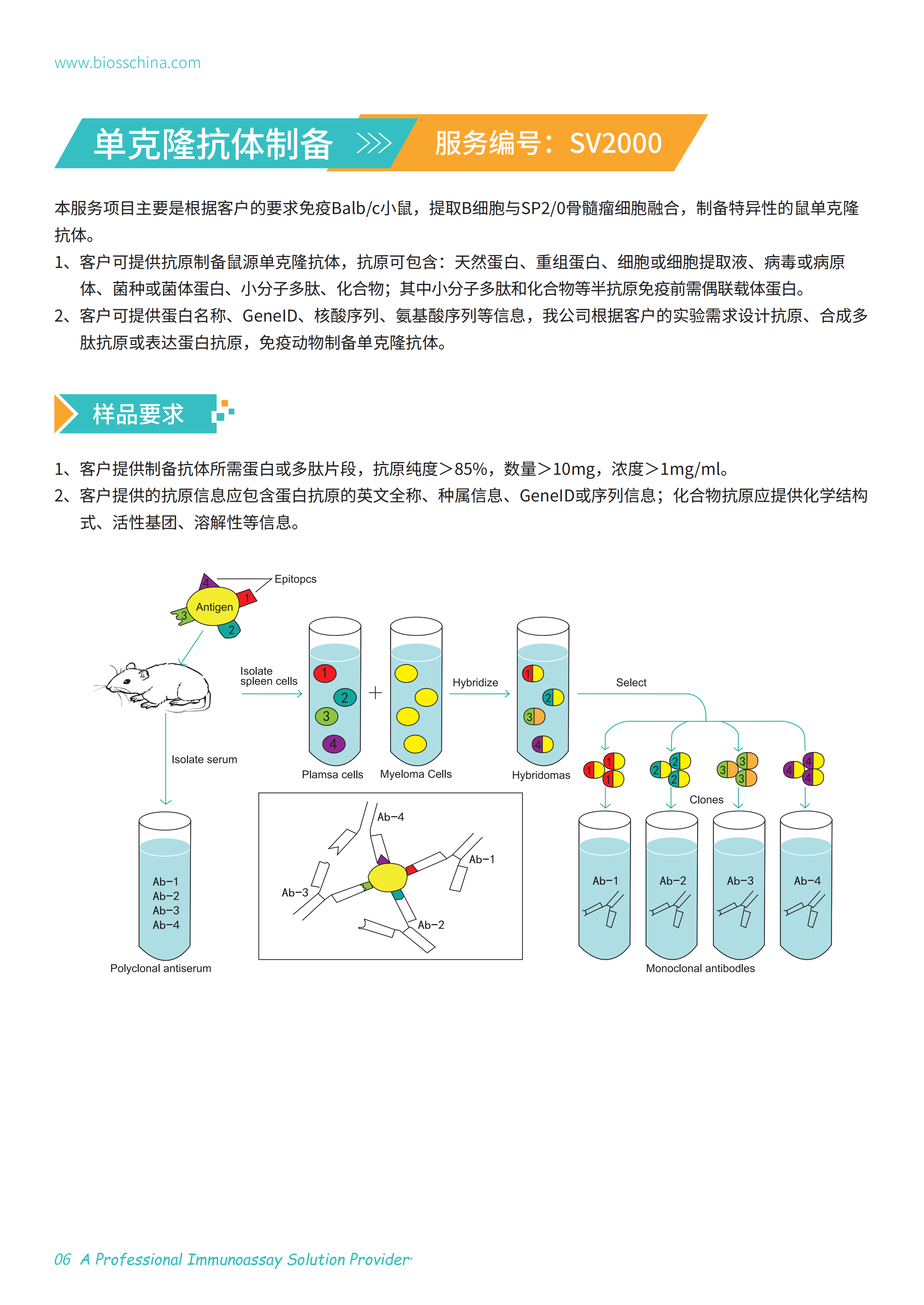 产品细节图片2