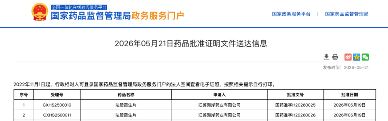 法赞雷生：国产失眠创新药获批，双重机制带来新选择