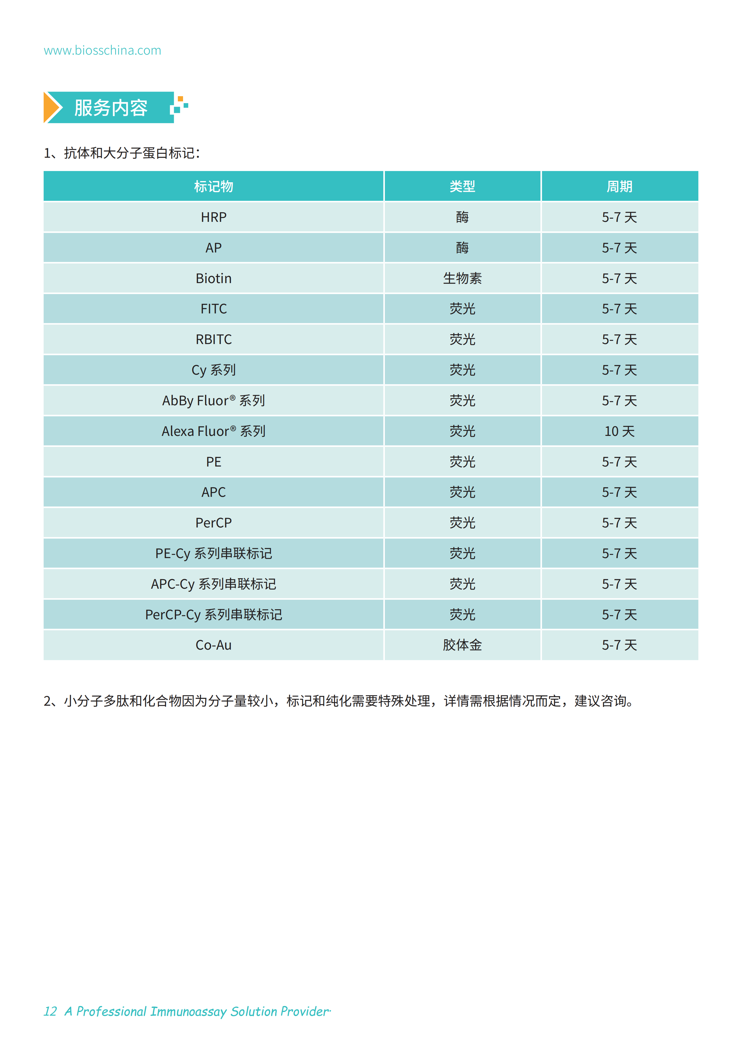 产品细节图片2