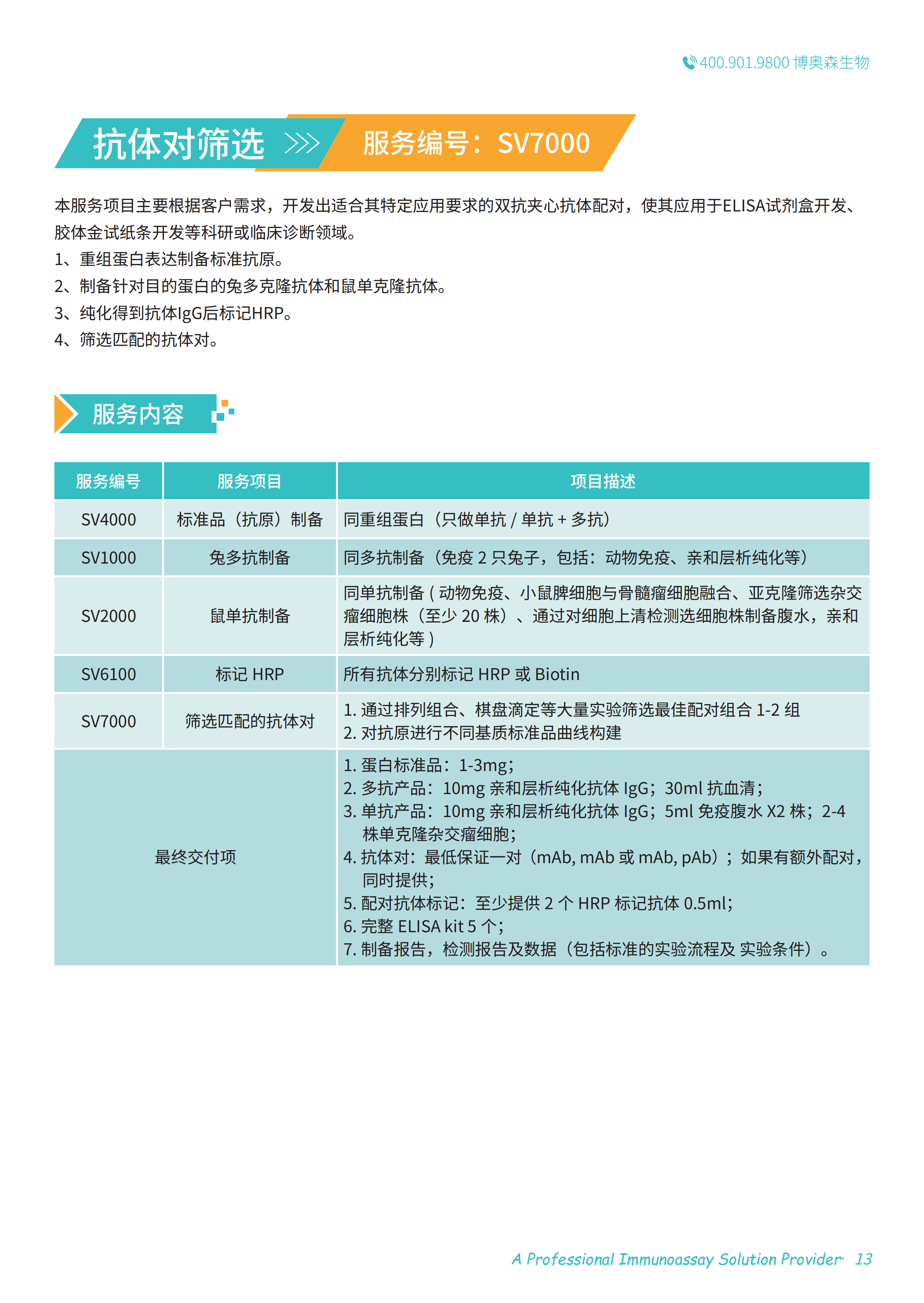 产品细节图片1