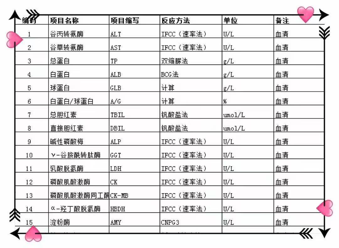 产品细节图片2