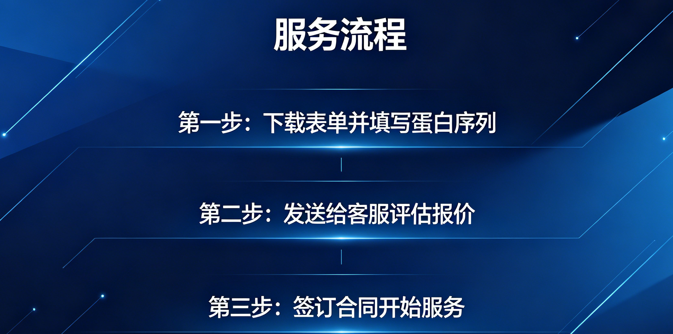 产品细节图片1