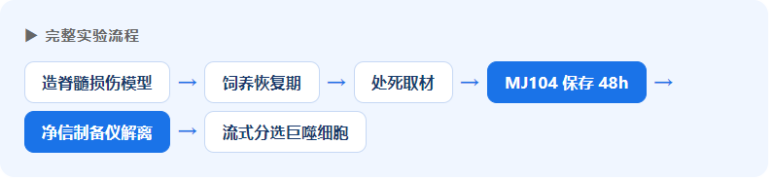 新闻图片1