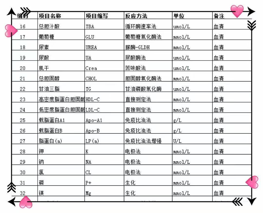 产品细节图片3
