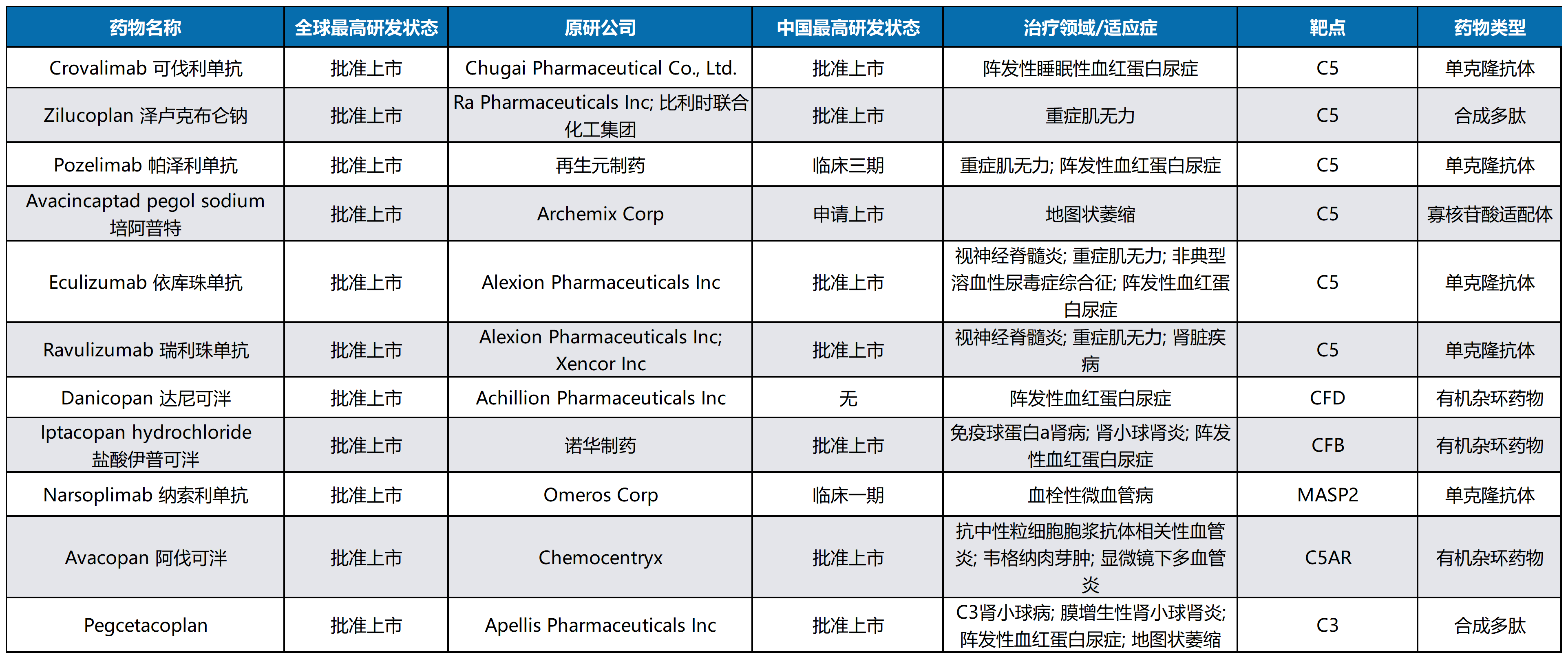 技术资料图片3