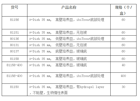 产品细节图片1