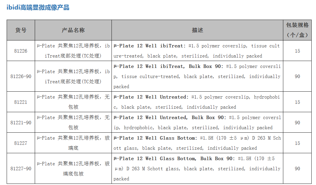 产品细节图片1