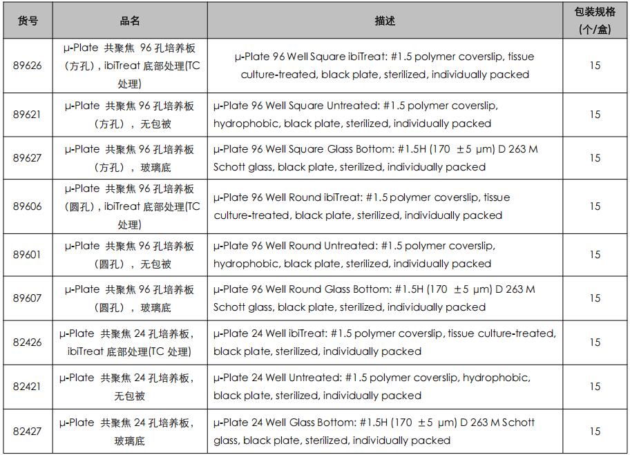 产品细节图片1
