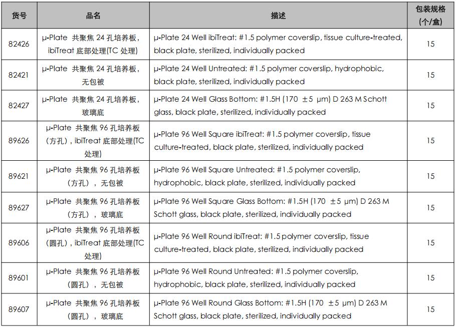 产品细节图片1