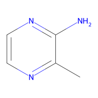 3-甲基吡嗪-2-胺，19838-08-5，≥97%，阿拉丁