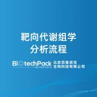 靶向代谢组学分析流程-北京百泰派克生物科技