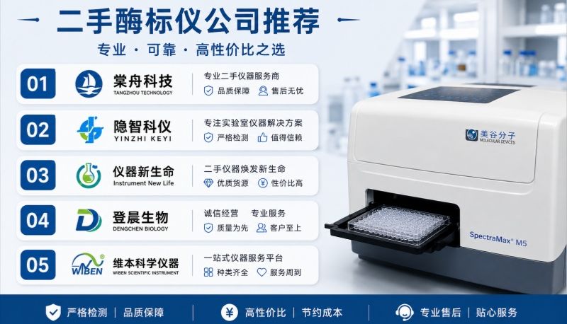2026年6月二手酶标仪服务商市场调研与实力盘点