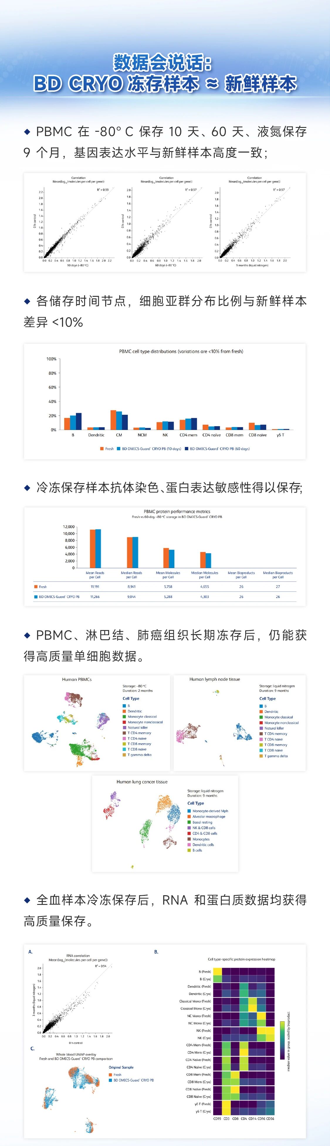 产品细节图片4