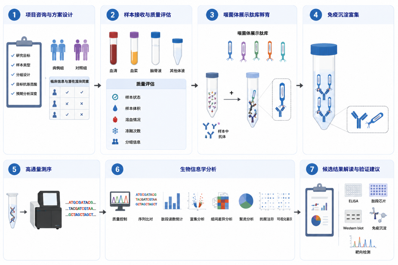 新闻图片1