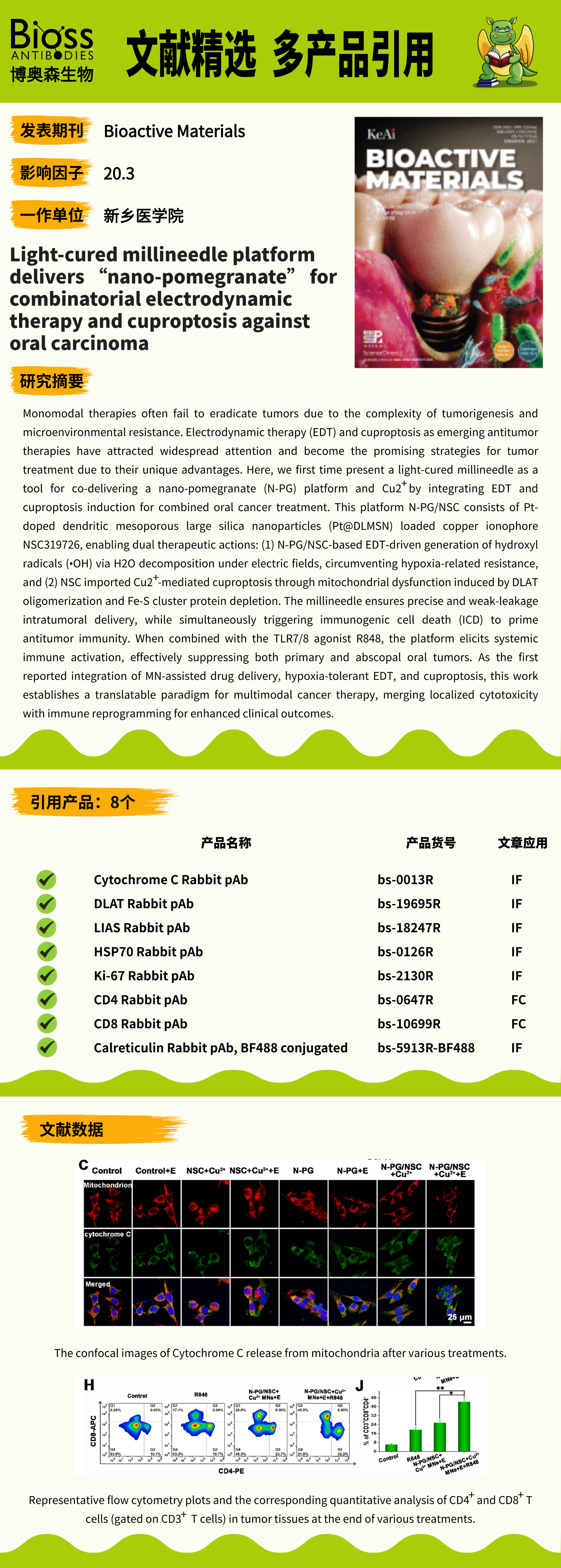 科学之旅 | 第136期试用装活动-WB必备内参抗体