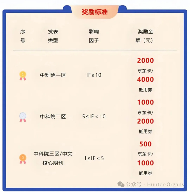 新闻图片2