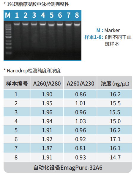 产品细节图片2