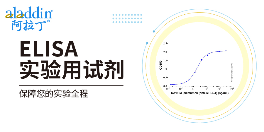 ELISA实验稳准狠！【阿拉丁】试剂全程“神助攻”