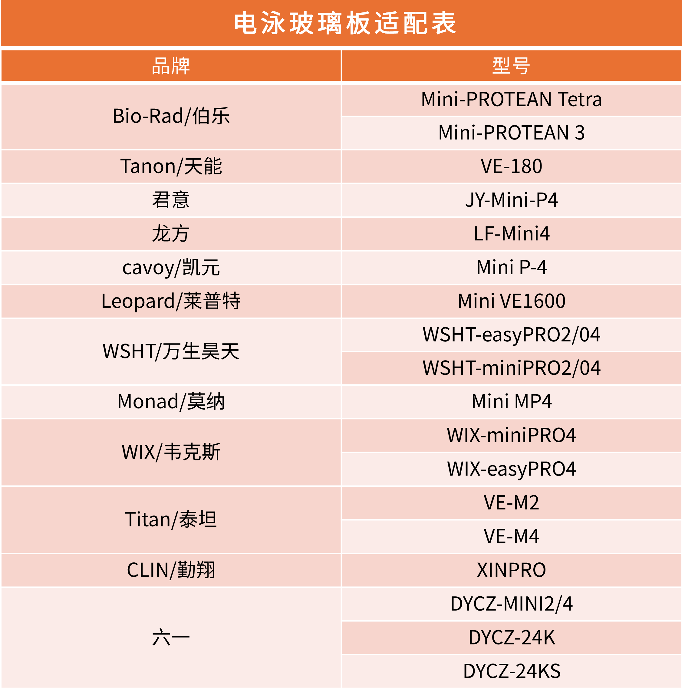 产品细节图片1