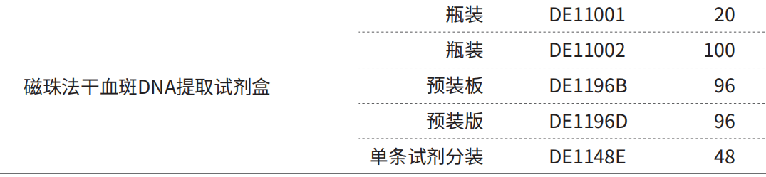产品细节图片4