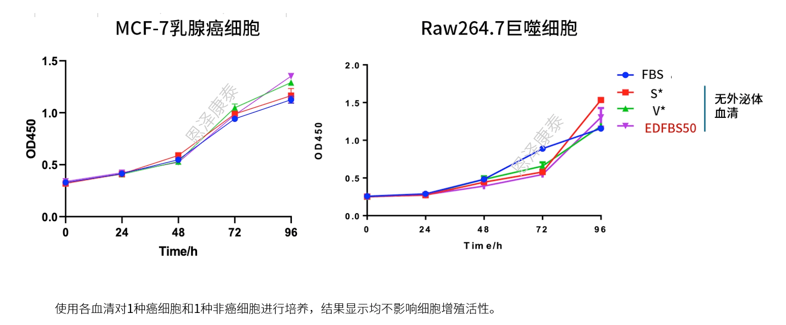 产品细节图片2