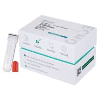【Exosupur®纯化试剂盒】Exosupur外泌体纯化袖珍柱