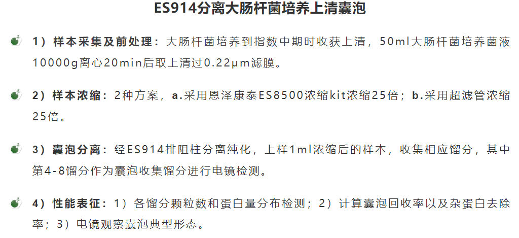 图示