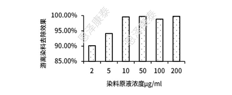 产品细节图片4