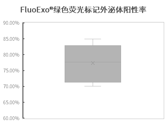 产品细节图片4