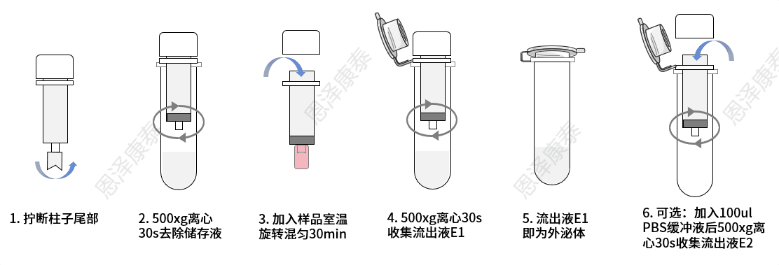 产品细节图片1