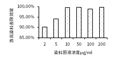 产品细节图片2