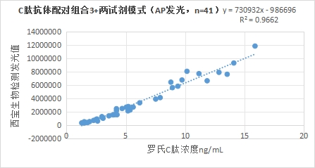 新闻图片9