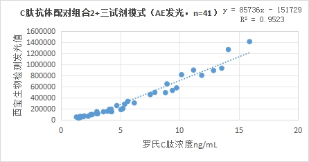 新闻图片8