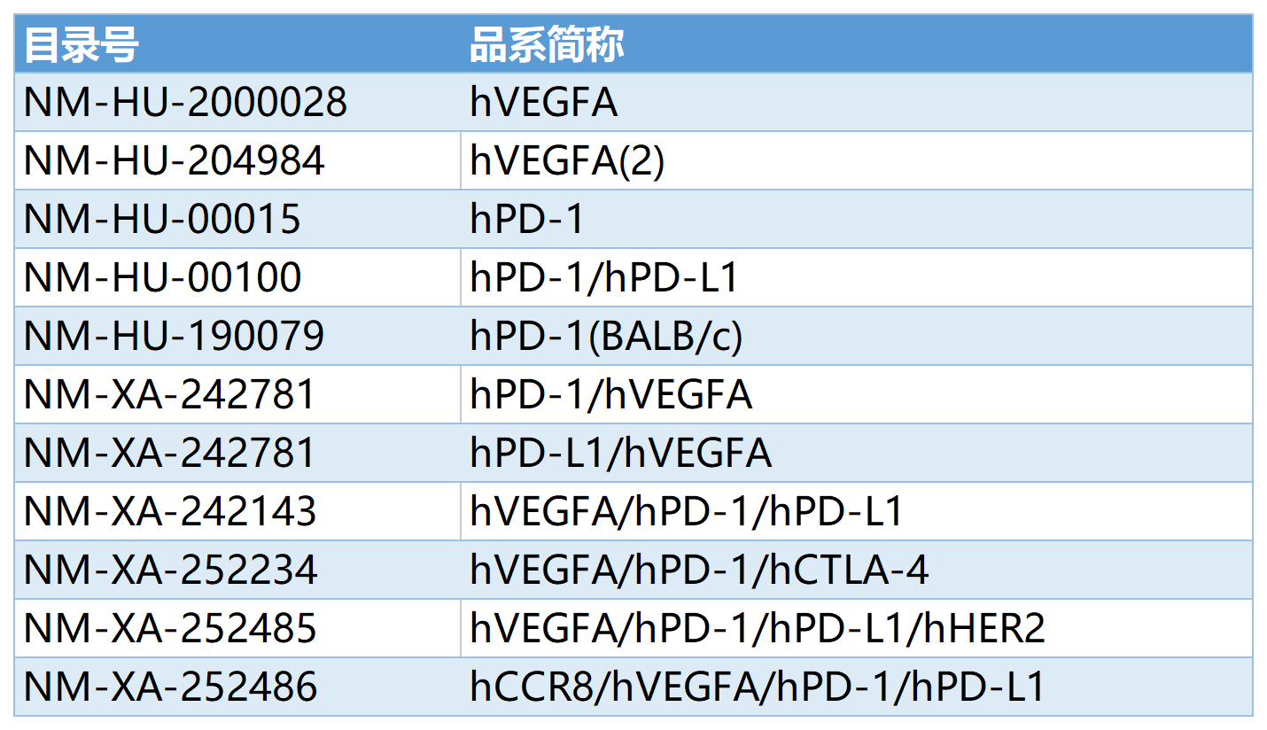 新闻图片5