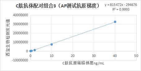 新闻图片4