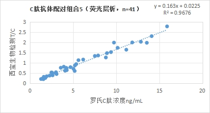 新闻图片11