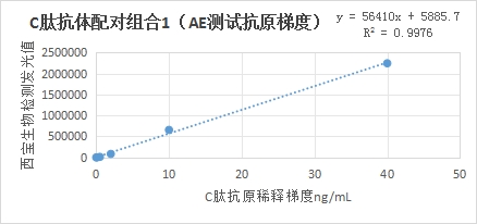 新闻图片2