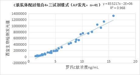 新闻图片10