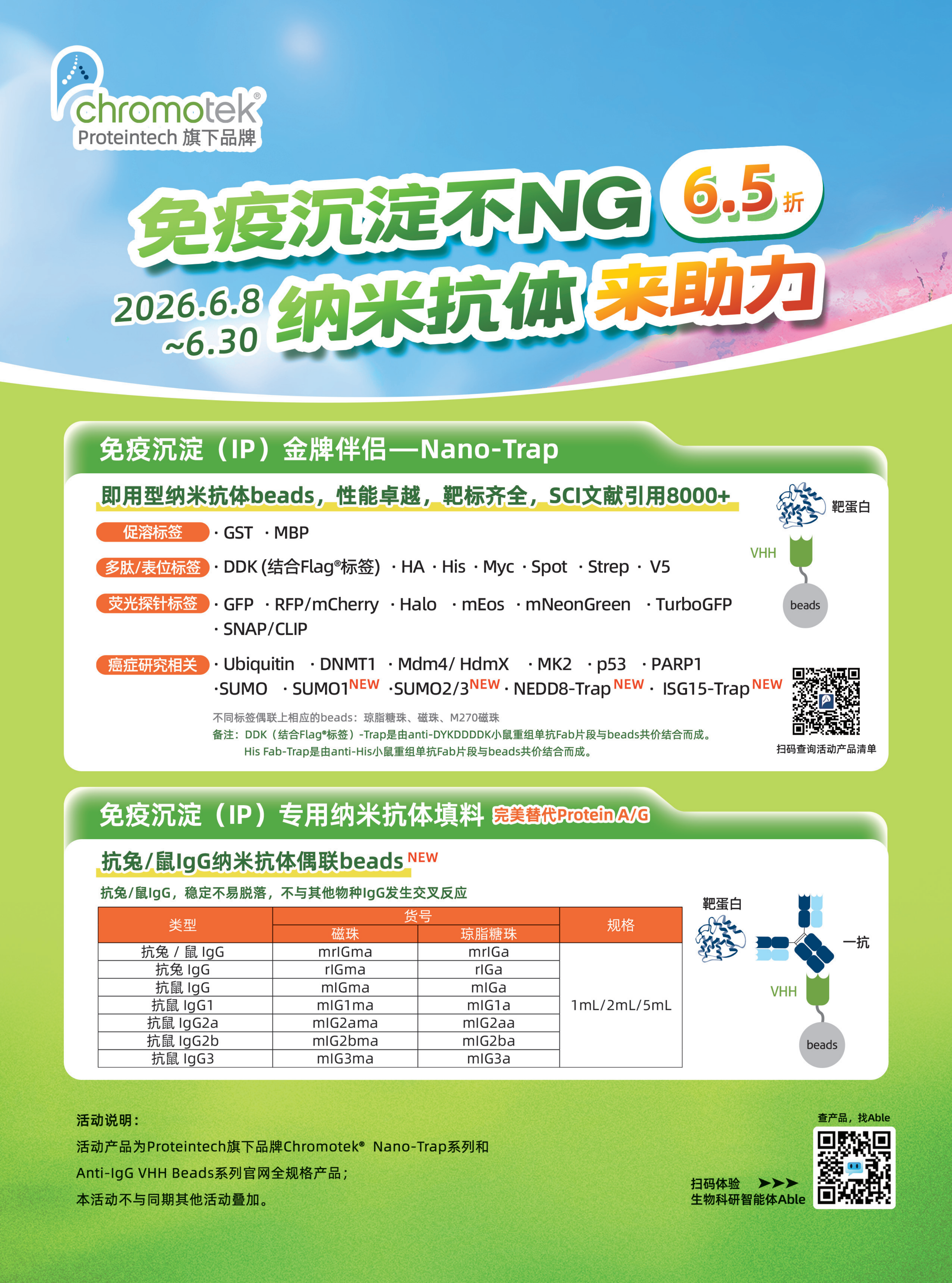 纳米抗体系列6.5折促销！