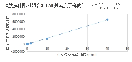 新闻图片3