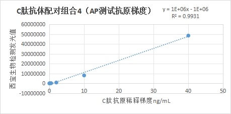 新闻图片5