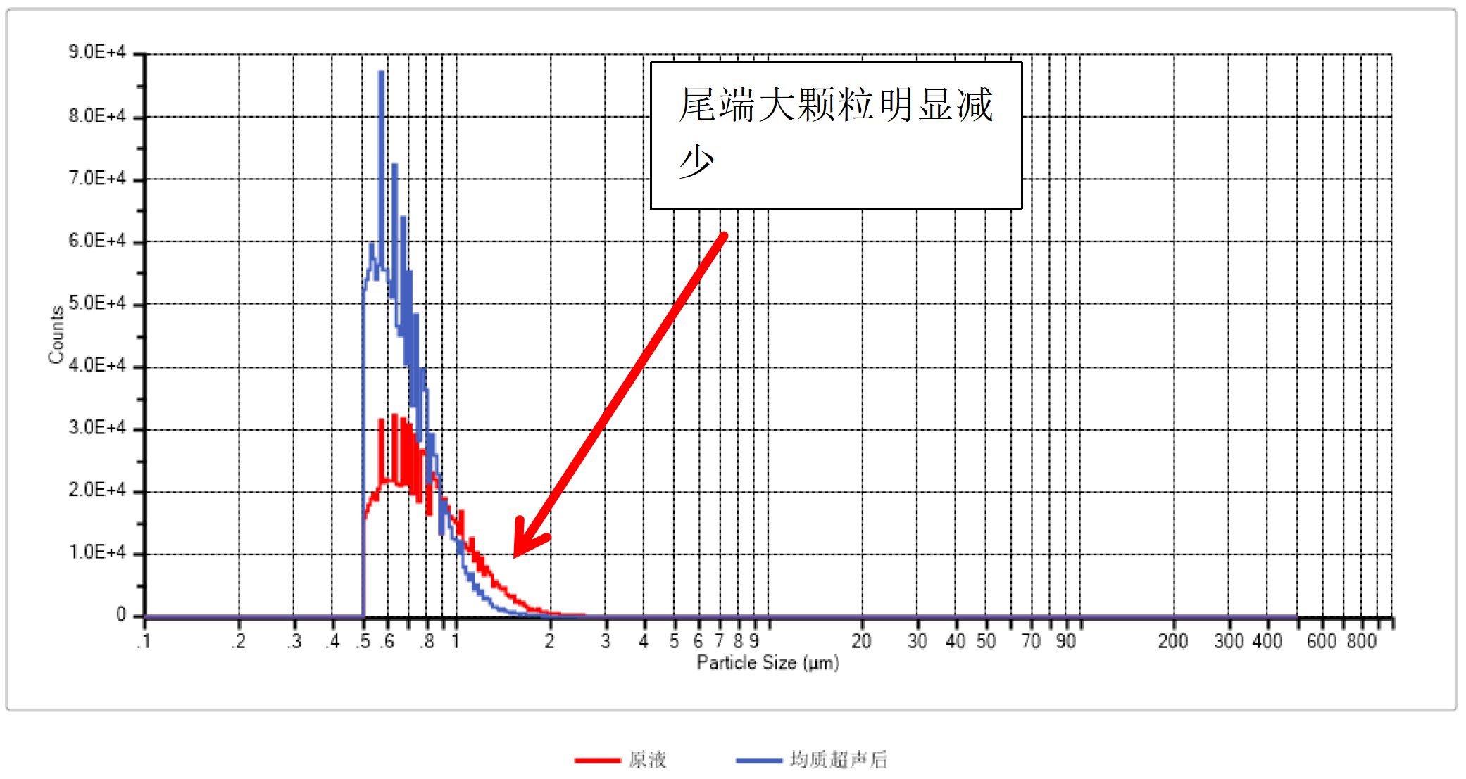 新闻图片6