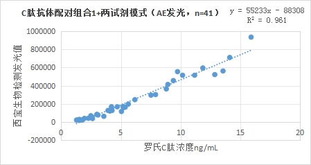 新闻图片7