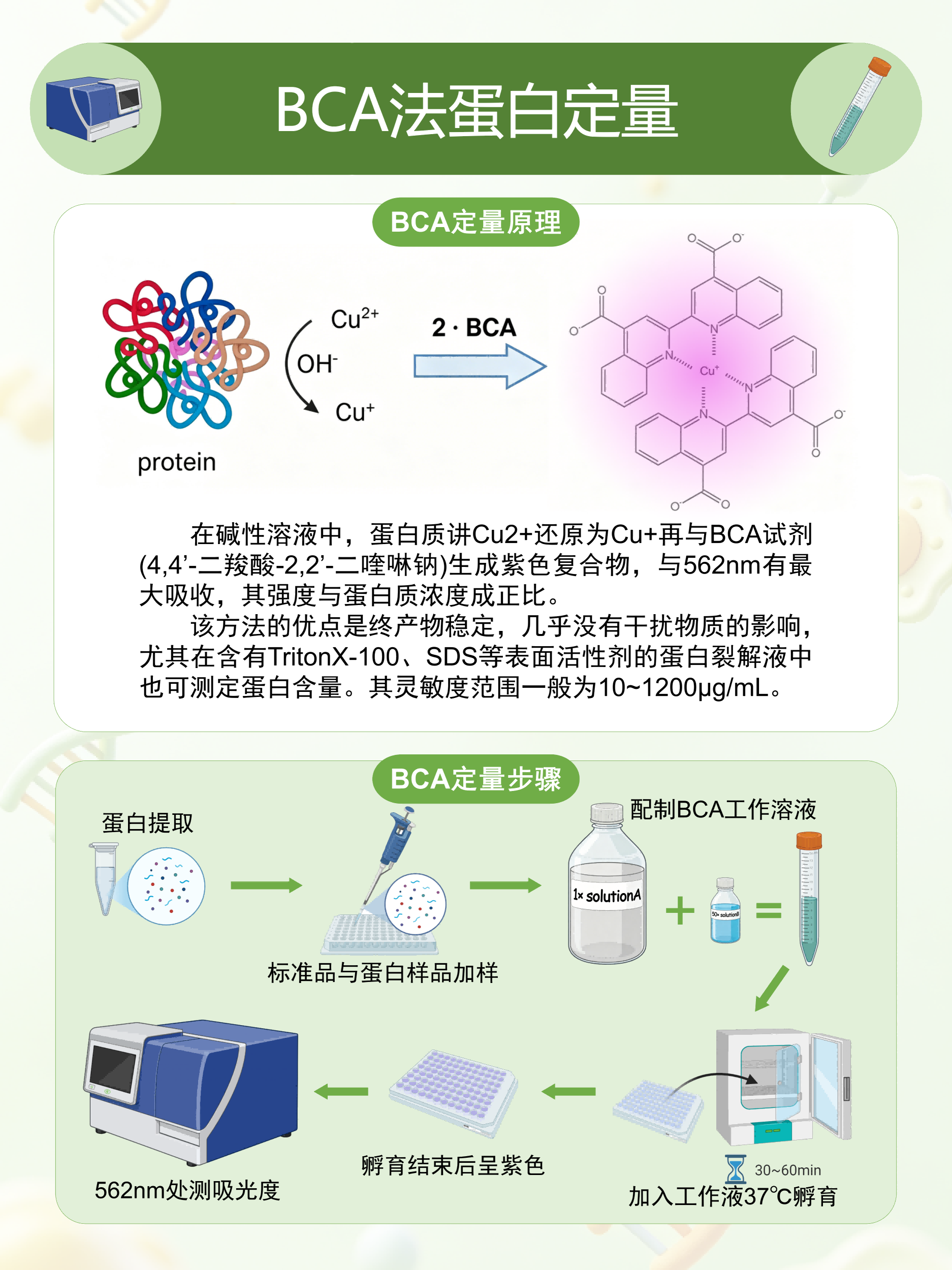 技术资料图片1