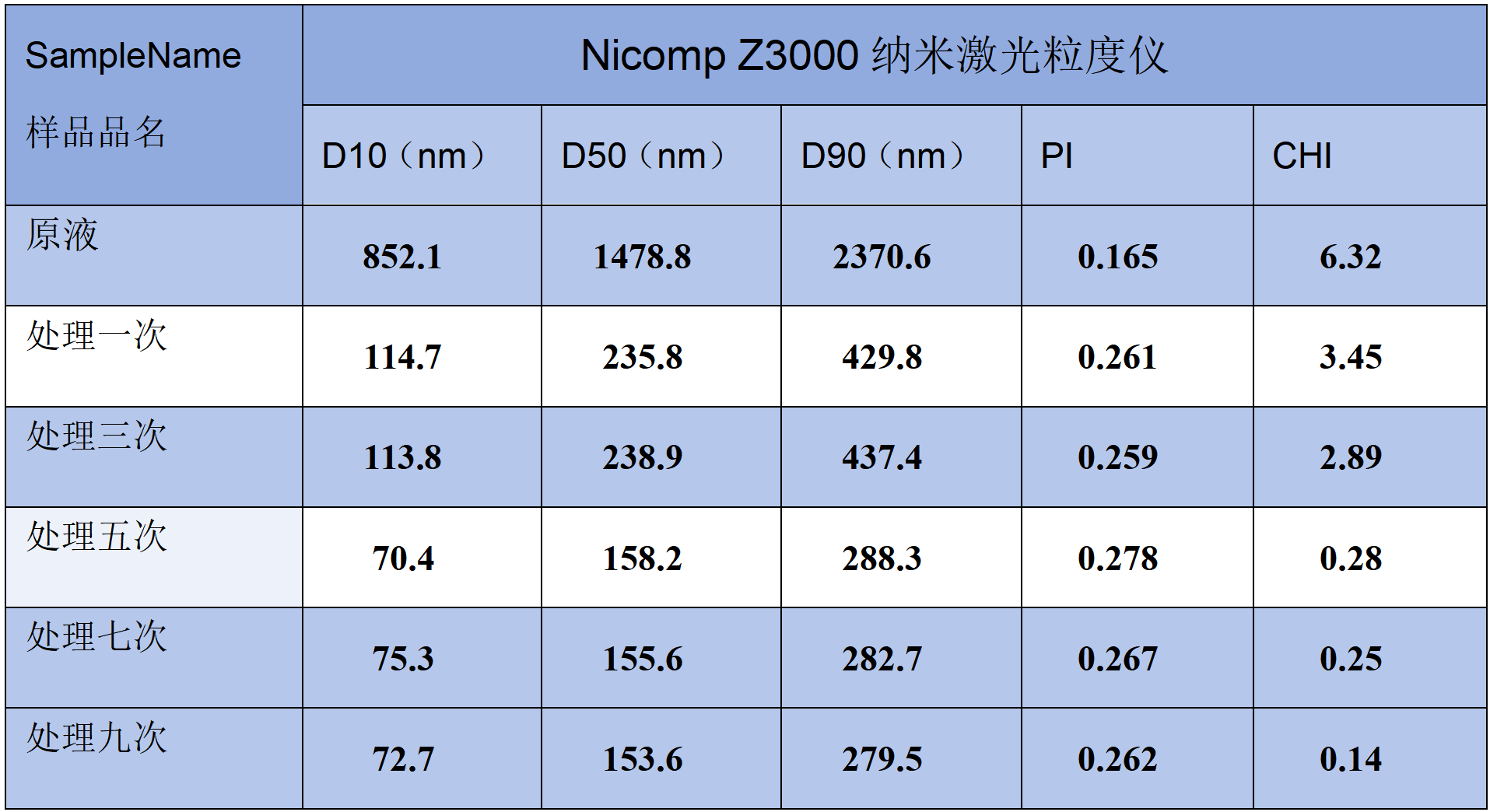 新闻图片4