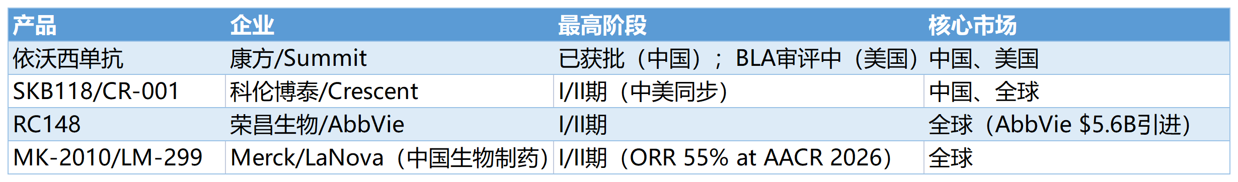 新闻图片4