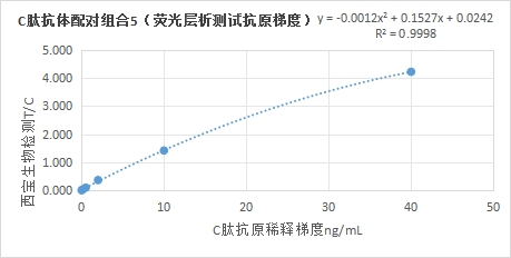 新闻图片6