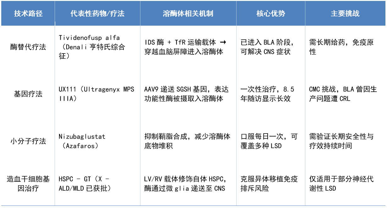 技术资料图片4