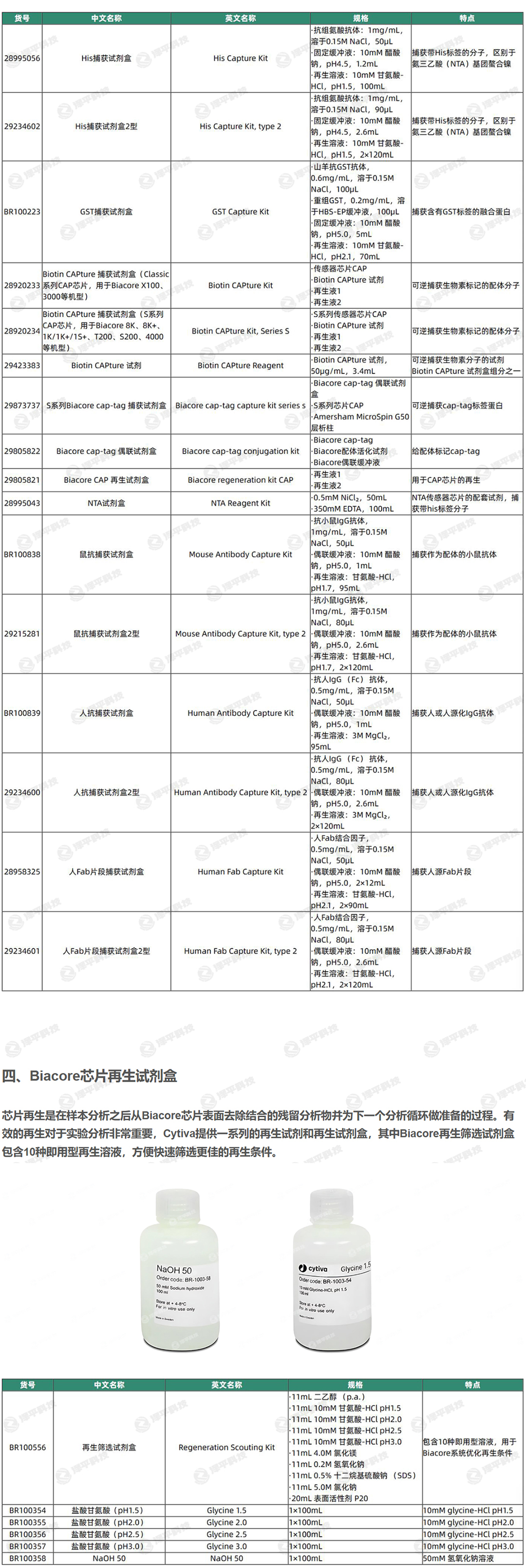 产品细节图片5